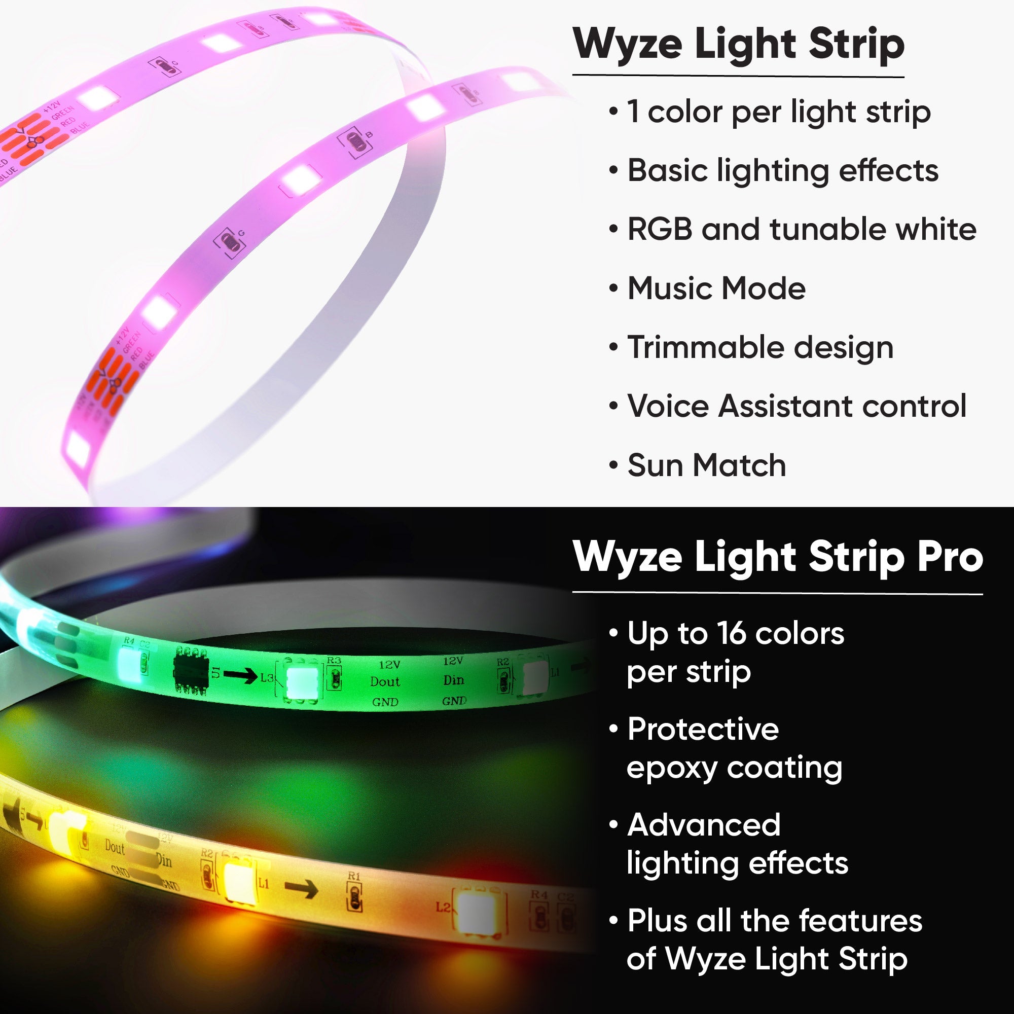 wyze-light-strip-pro-wyze-labs-inc-810282.jpg